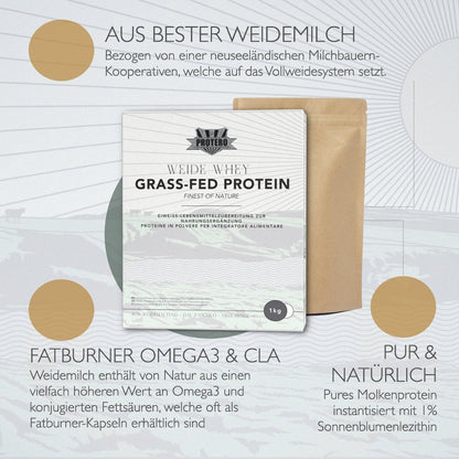 Grass-Fed Weide Whey Protein